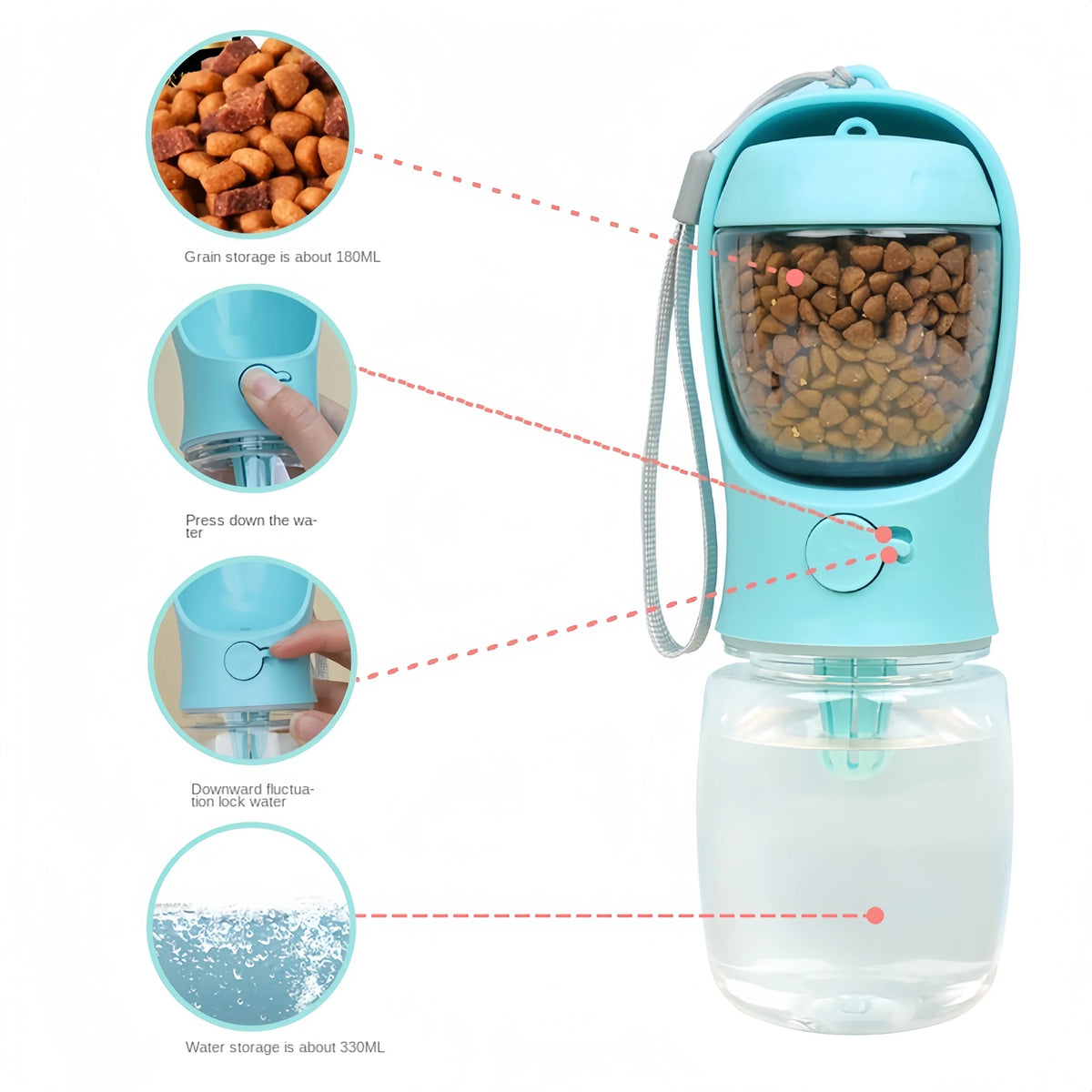 Portable Dog Water Bottle with Food Storage Container for Travel